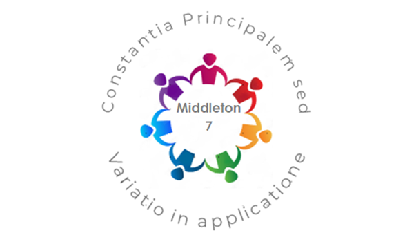 Middleton PCN logo which is 7 persons holding hands, with the motto "Constantia Principalem sed varatio in applicatione" surrounding them